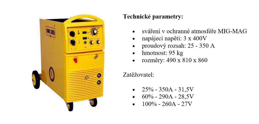 zamecnictvi_03